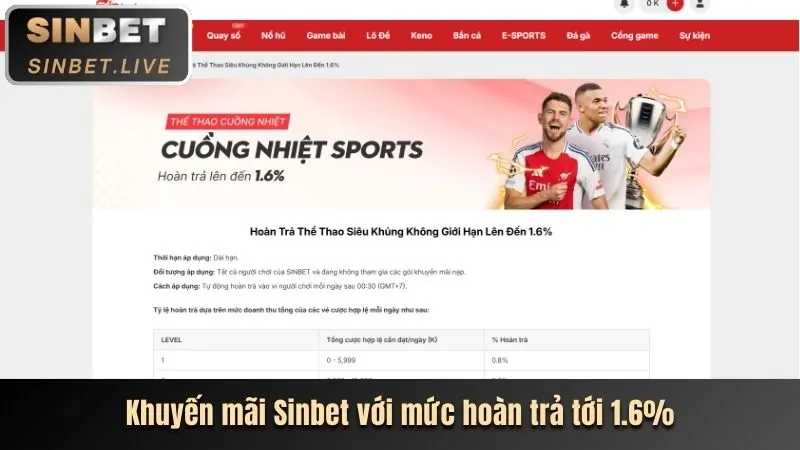 Nổ hũ jackpot khủng